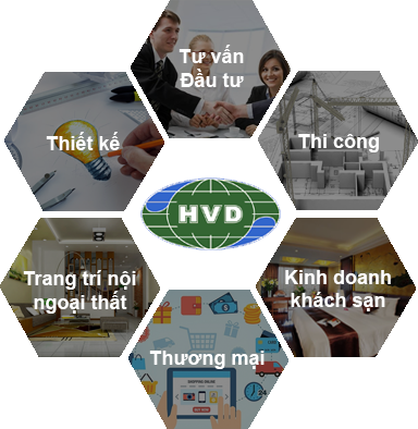 Giới thiệu